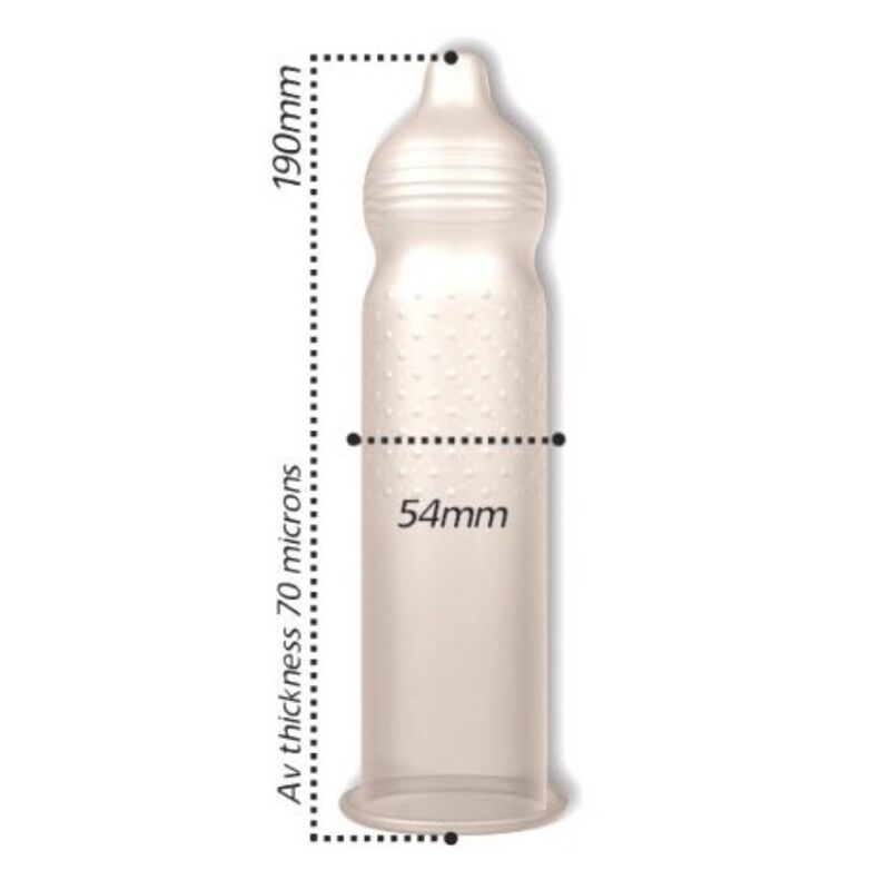 PASANTE - RIBS & DOTS PRESERVATIVOS INTENSITY 144 UNIDADES