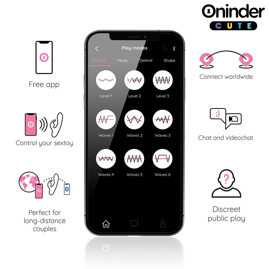 ONINDER CUTE - LOVE BUNNY VIBRADOR PUNTO G Y CLITORIS - APP MUNDIAL GRATUITA